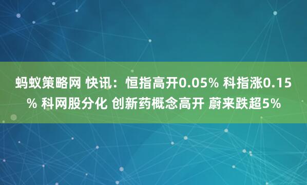 蚂蚁策略网 快讯：恒指高开0.05% 科指涨0.15% 科网股分化 创新药概念高开 蔚来跌超5%