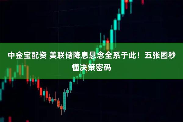 中金宝配资 美联储降息悬念全系于此！五张图秒懂决策密码